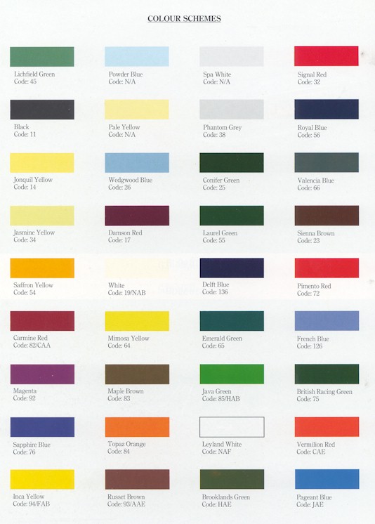 Classic Car Hub Triumph Paint Colours And Factory Codes - Automotive Paint Colours And Codes
